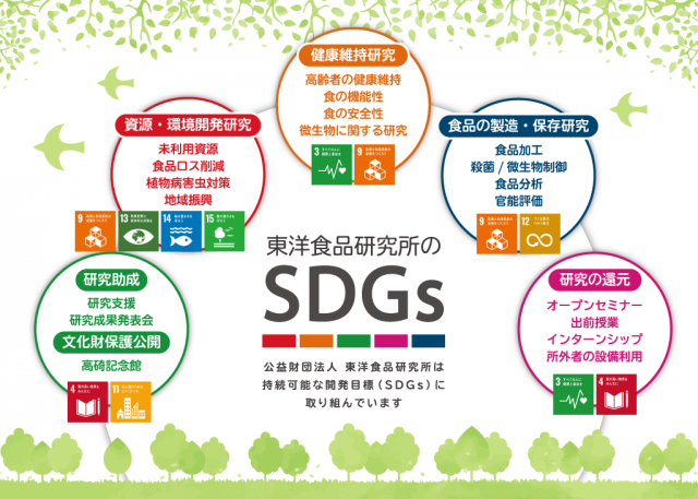 TiFT_SDGs_20241023.png